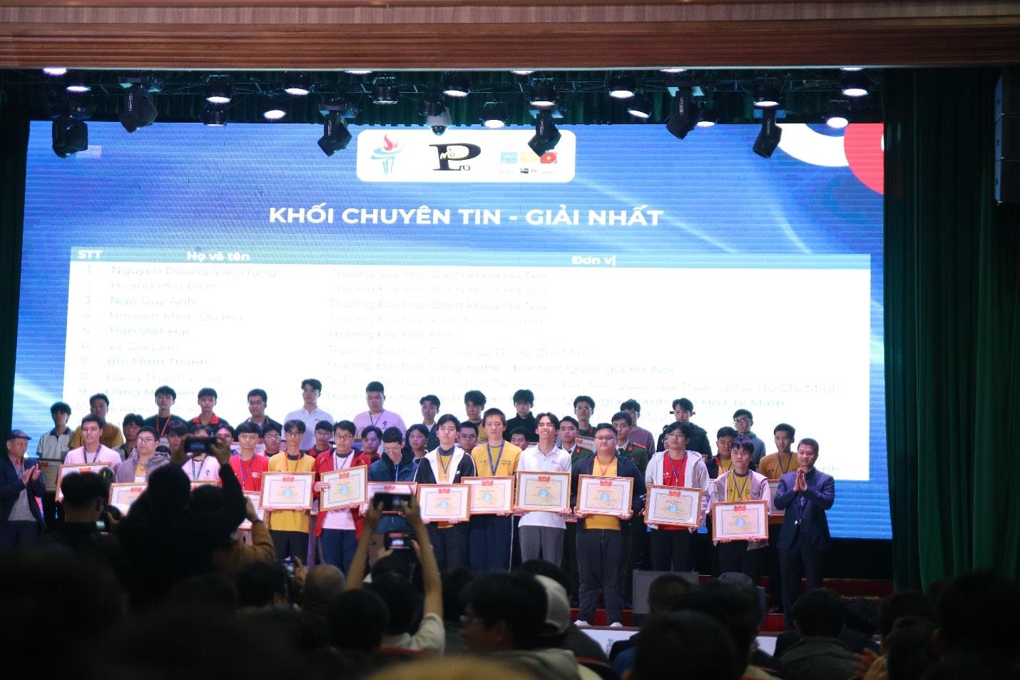 [ictvietnam] Sinh viên PTIT đạt 3 giải Nhất kỳ thi Olympic Tin học sinh viên toàn quốc và Lập trình ICPC Asia Hanoi 2024