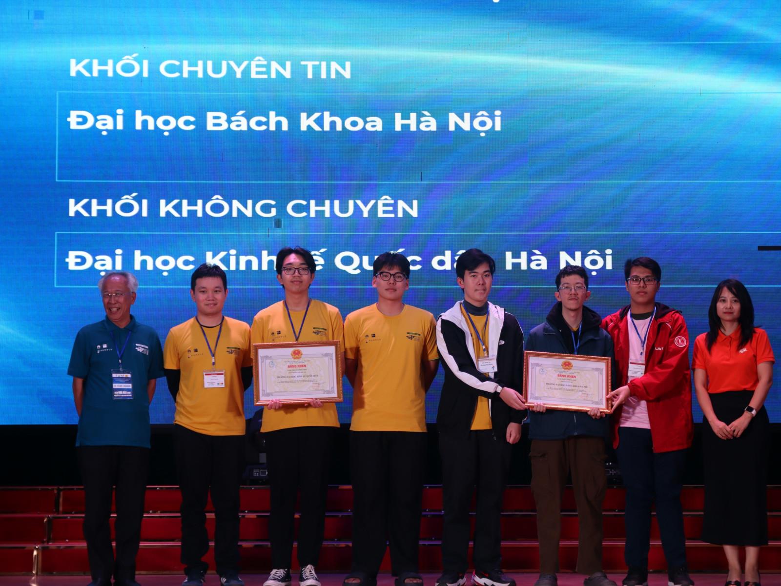 [kinhtemoitruong] Việt Nam giành 2 Huy chương Vàng tại ICPC Asia Hanoi 2024