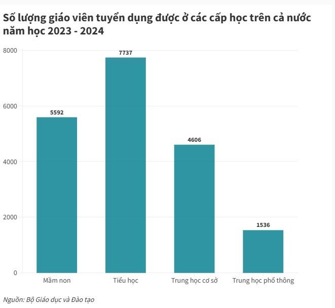 [giaoduc] Tạp chí điện tử GDVN bình chọn 10 sự kiện nổi bật của ngành giáo dục năm 2024