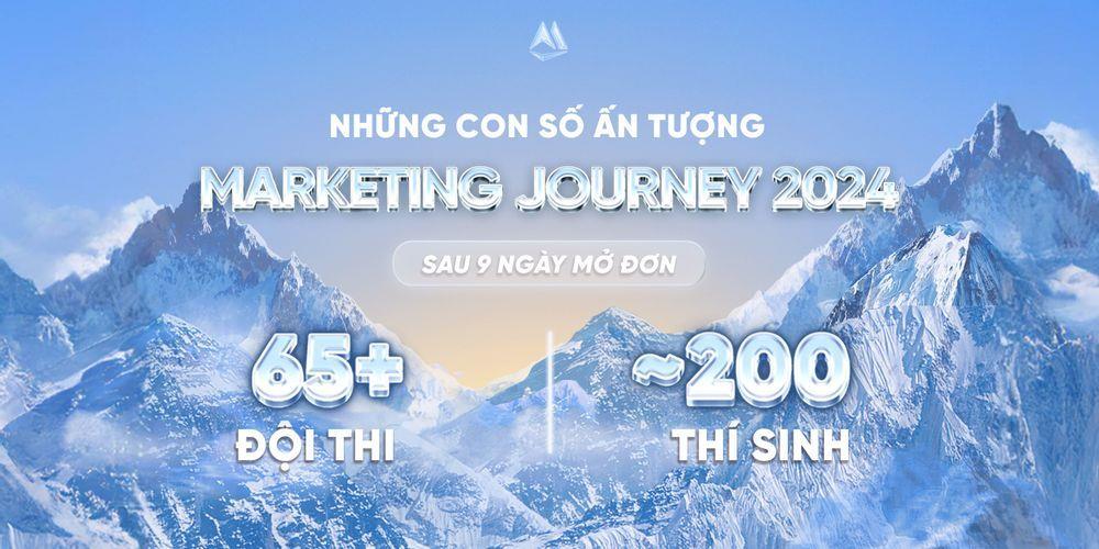 [advertisingvietnam] Cuộc thi Marketing Journey 2024 - Pioneering: Đấu trường Marketing mới dành cho các Marketers trẻ