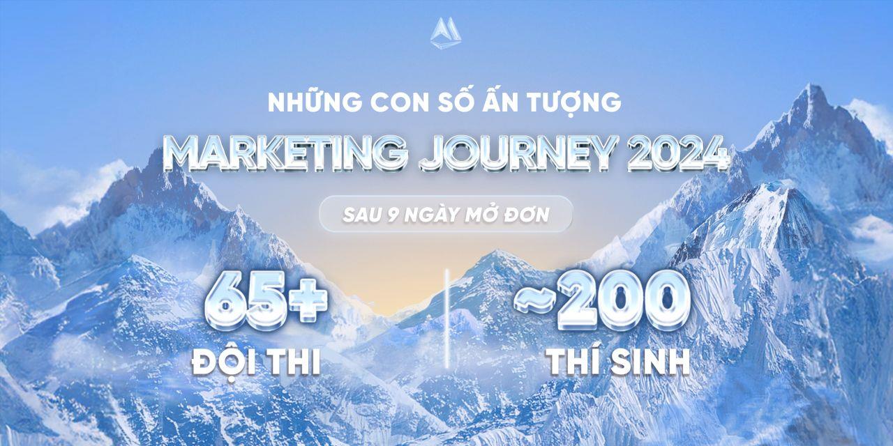 [brandsvietnam] Cuộc Thi Marketing Journey 2024 - Pioneering: Đấu Trường Marketing Mới Dành Cho Các Marketers Trẻ