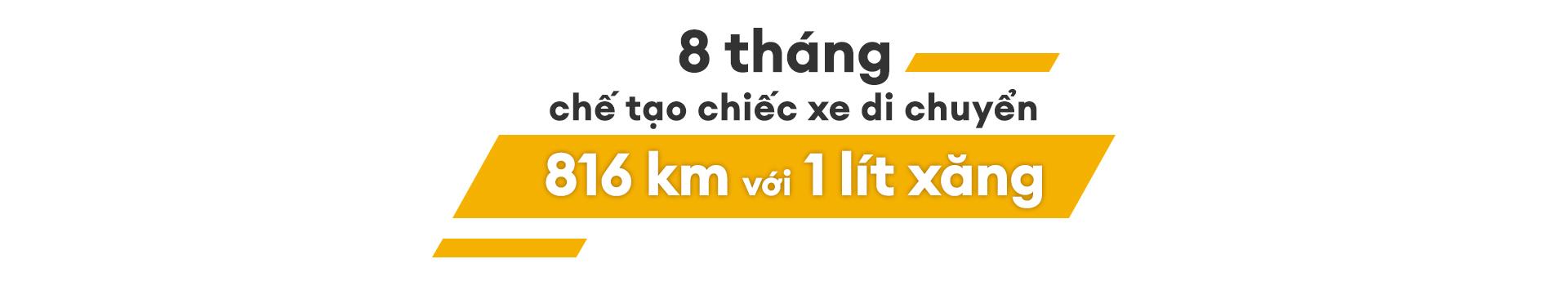 [vnexpress] Hành trình chinh phục Shell Eco-marathon 2024 của sinh viên Việt