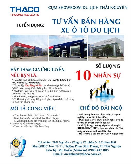 THACO CỤM SHOWROOM DU LỊCH THÁI NGUYÊN TUYỂN DỤNG