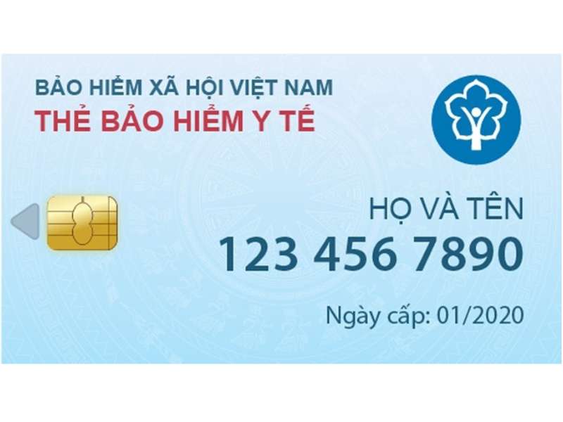 Chính sách BHXH áp dụng từ năm 2020 người lao động cần biết