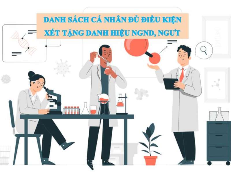 Danh sách cá nhân đủ điều kiện làm thủ tục xét tặng danh hiệu NGND, NGƯT