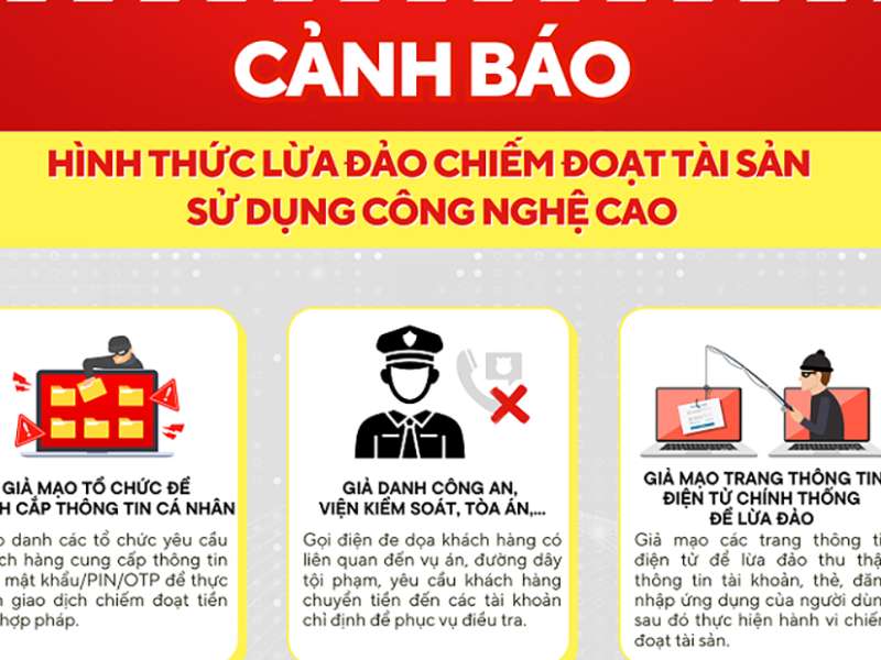 Cảnh báo các hình thức lừa đảo chiếm đoạt tài sản sử dụng công nghệ cao