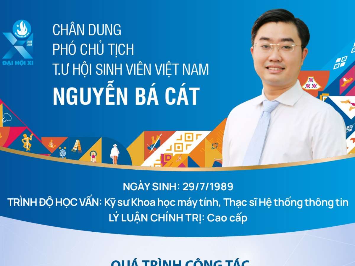 Chân dung Phó Chủ tịch T.Ư Hội Sinh viên Việt Nam Nguyễn Bá Cát