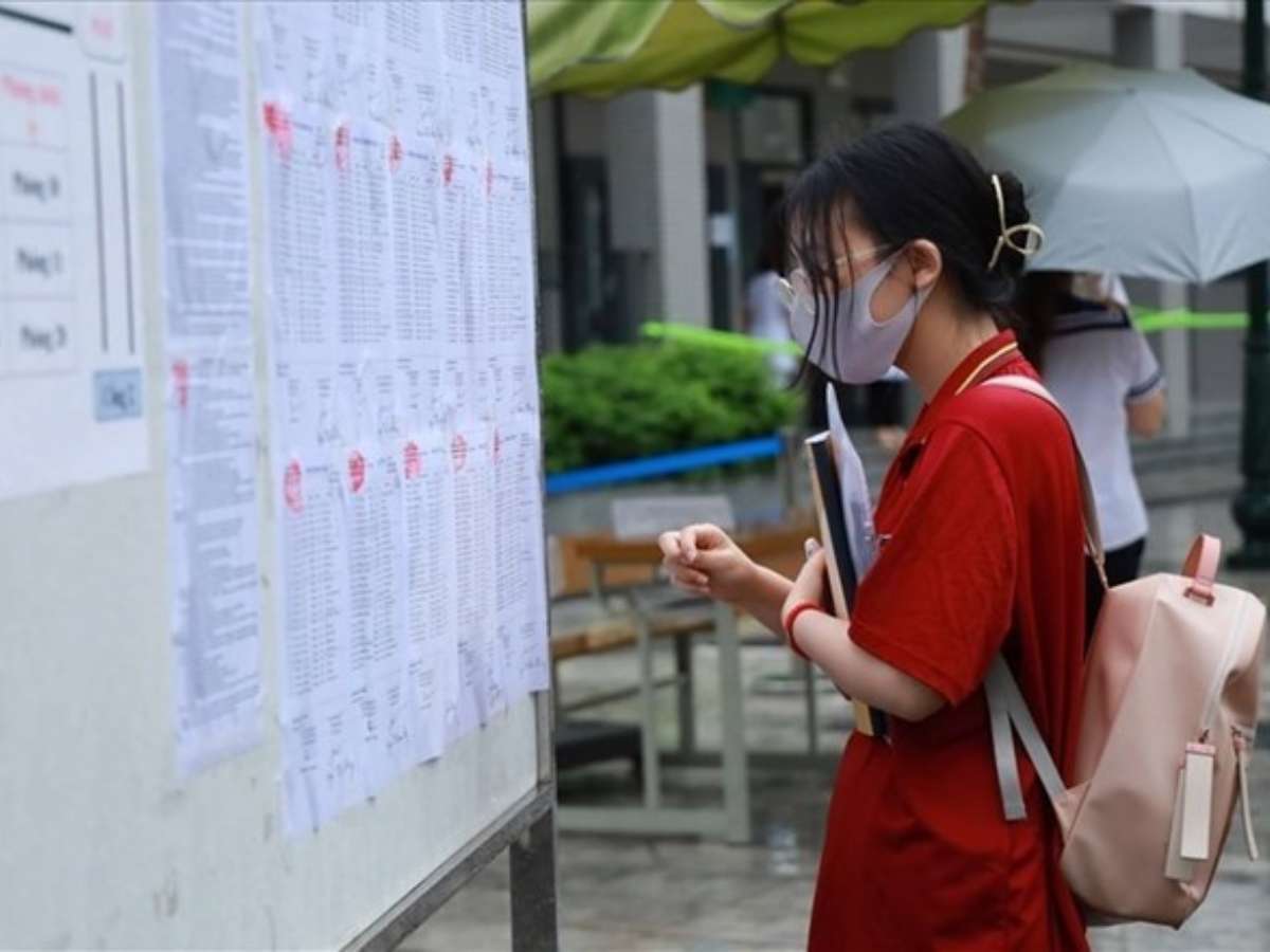 [laodong] Điểm chuẩn Đại học Công nghiệp Hà Nội 2 năm qua, cao nhất 26,15 điểm